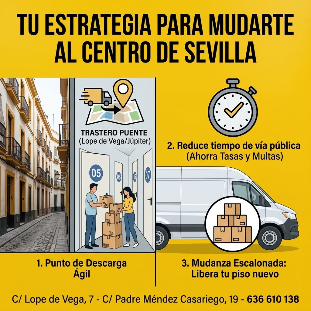 Mudanza en el centro de Sevilla - trasterosensevilla.es